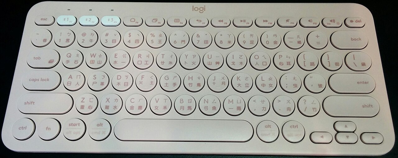 Logitech K380