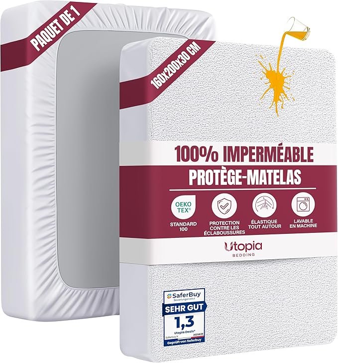 Protège-matelas imperméables